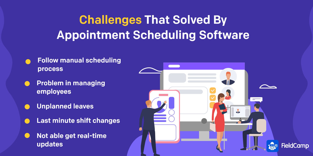 Best Small Business Scheduling Software Of 2021 - Fieldcamp