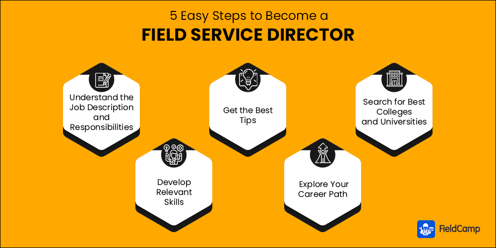 How To Become A Field Service Director 5 Easy Steps FieldCamp