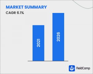 Best 7 Emerging And Innovative HVAC Industry Trends To Follow In 2024 ...