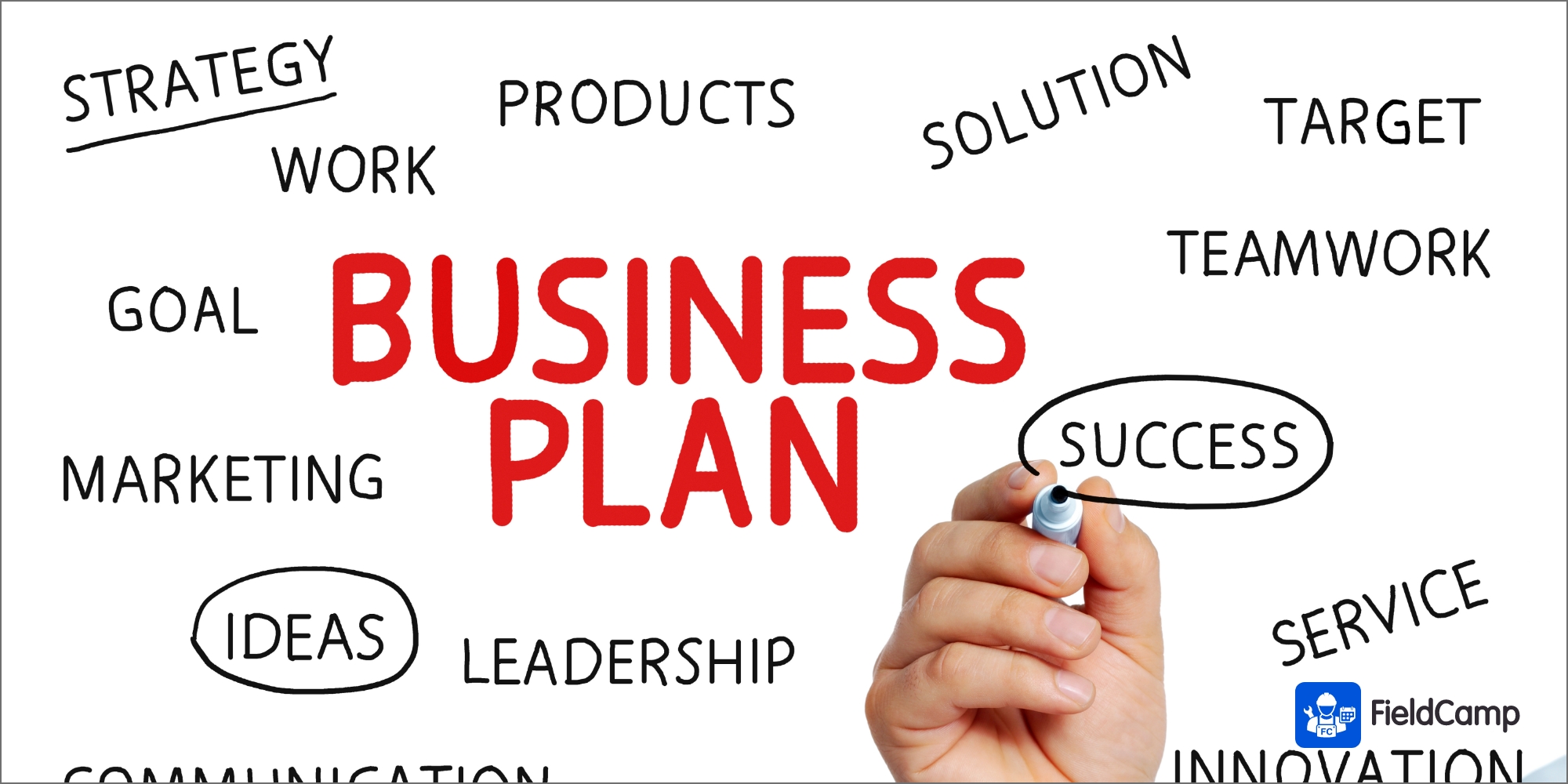 new service business plan